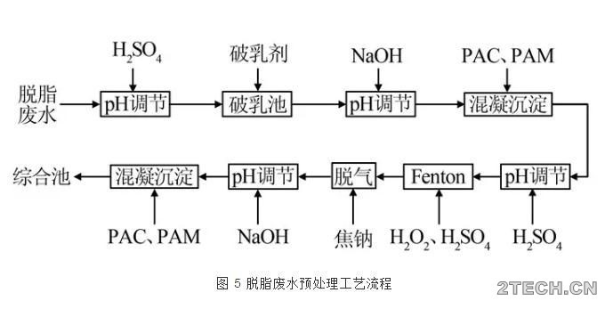 环保之家5.JPG