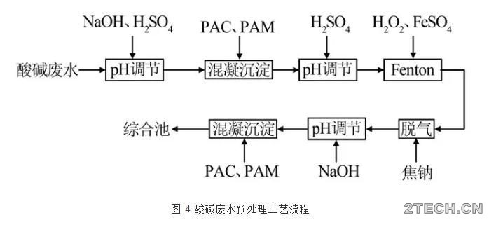 环保之家4.JPG