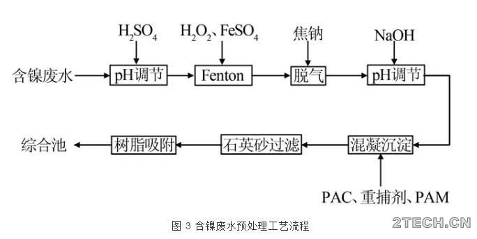 环保之家3.JPG