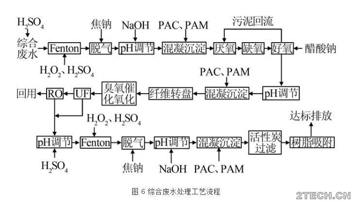 环保之家6.JPG