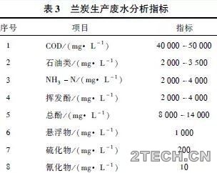 环保之家2.JPG