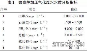 环保之家.JPG