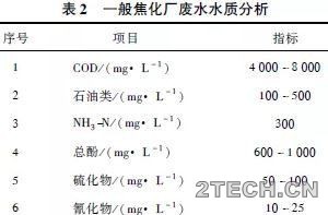 环保之家0.JPG