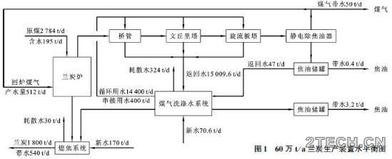 环保之家1.JPG