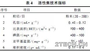 环保之家3.JPG