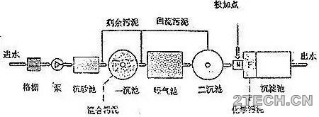 环保之家2.JPG