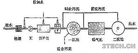 环保之家0.JPG