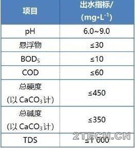 环保之家0.JPG