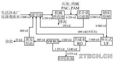 环保之家1.JPG