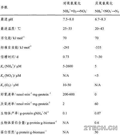 环保之家3.JPG