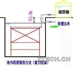 环保之家6.JPG