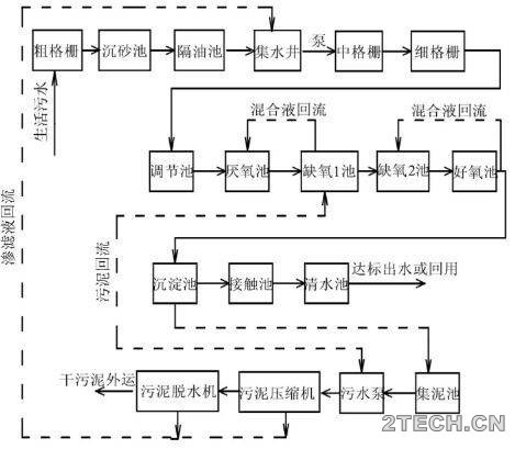 环保之家1.JPG