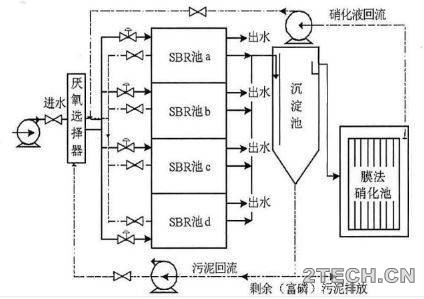 环保之家.JPG