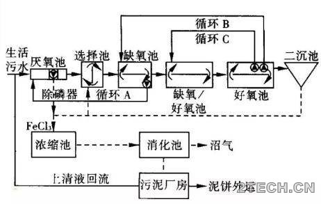 环保之家0.JPG