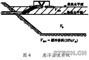 聊聊：百乐克[BIOLAK]污水处理工艺 - 环保之家 