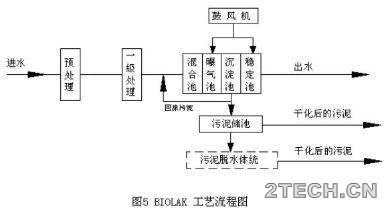 环保之家4.JPG