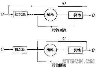 环保之家.JPG