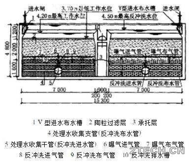 环保之家.JPG