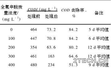 环保之家3.JPG