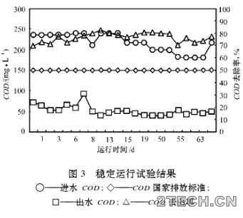 环保之家8.JPG