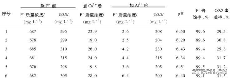 环保之家7.JPG