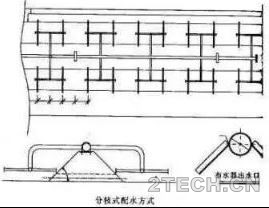 环保之家1.JPG