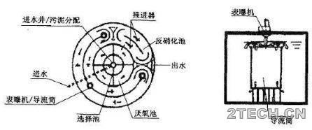 环保之家3.JPG