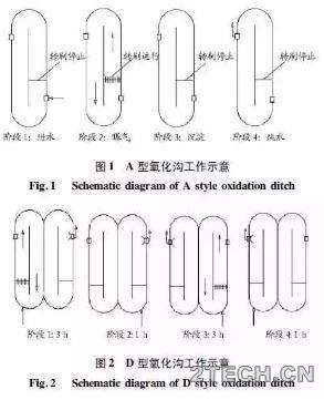 环保之家.JPG