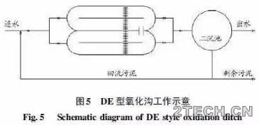 环保之家2.JPG