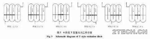 环保之家0.JPG