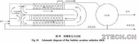 环保之家5.JPG