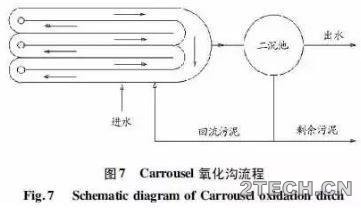 环保之家3.JPG