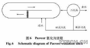 环保之家4.JPG