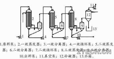 环保之家0.JPG