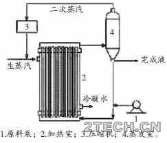 环保之家1.JPG