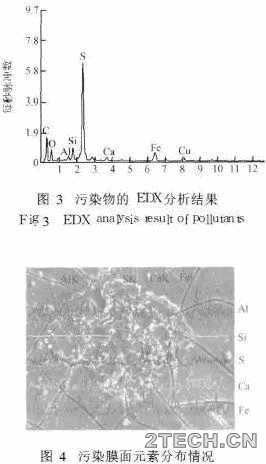 环保之家2.JPG