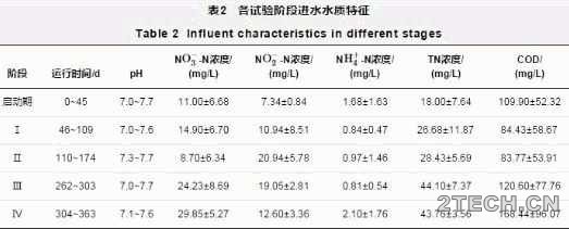 环保之家1.JPG