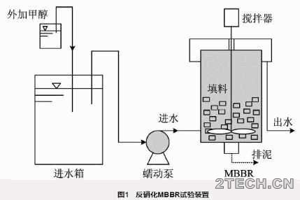 环保之家.JPG