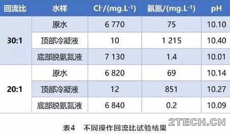 环保之家4.JPG