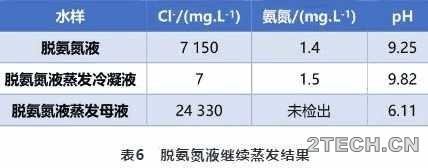 环保之家6.JPG