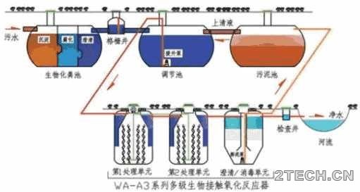 环保之家4.JPG