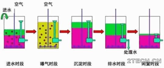 环保之家5.JPG