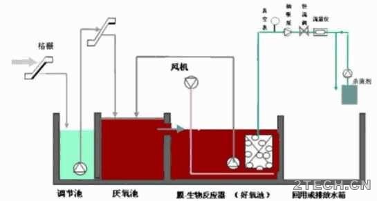 环保之家6.JPG