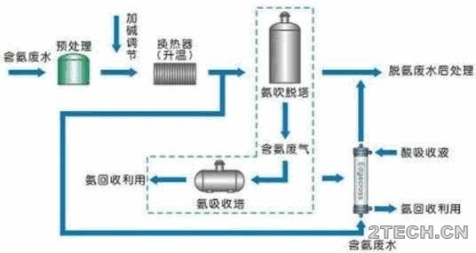 环保之家9.JPG