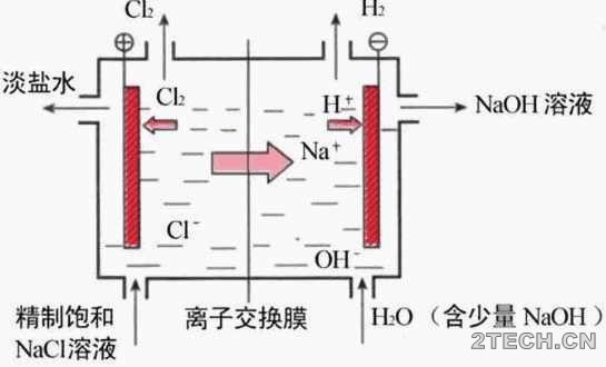 环保之家8.JPG