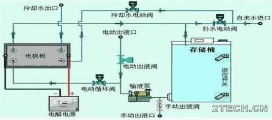 环保之家7.JPG