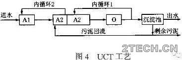 环保之家2.JPG