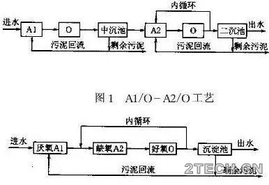 环保之家0.JPG