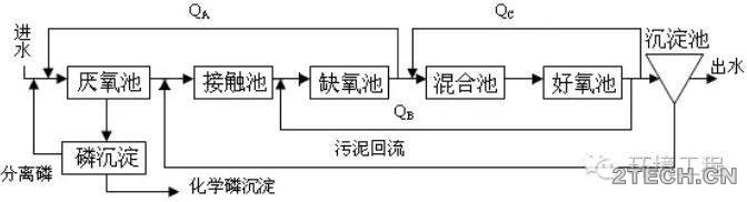 环保之家1.JPG