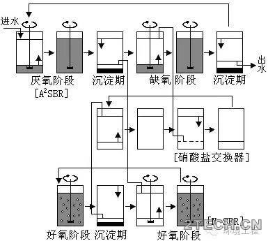 环保之家3.JPG